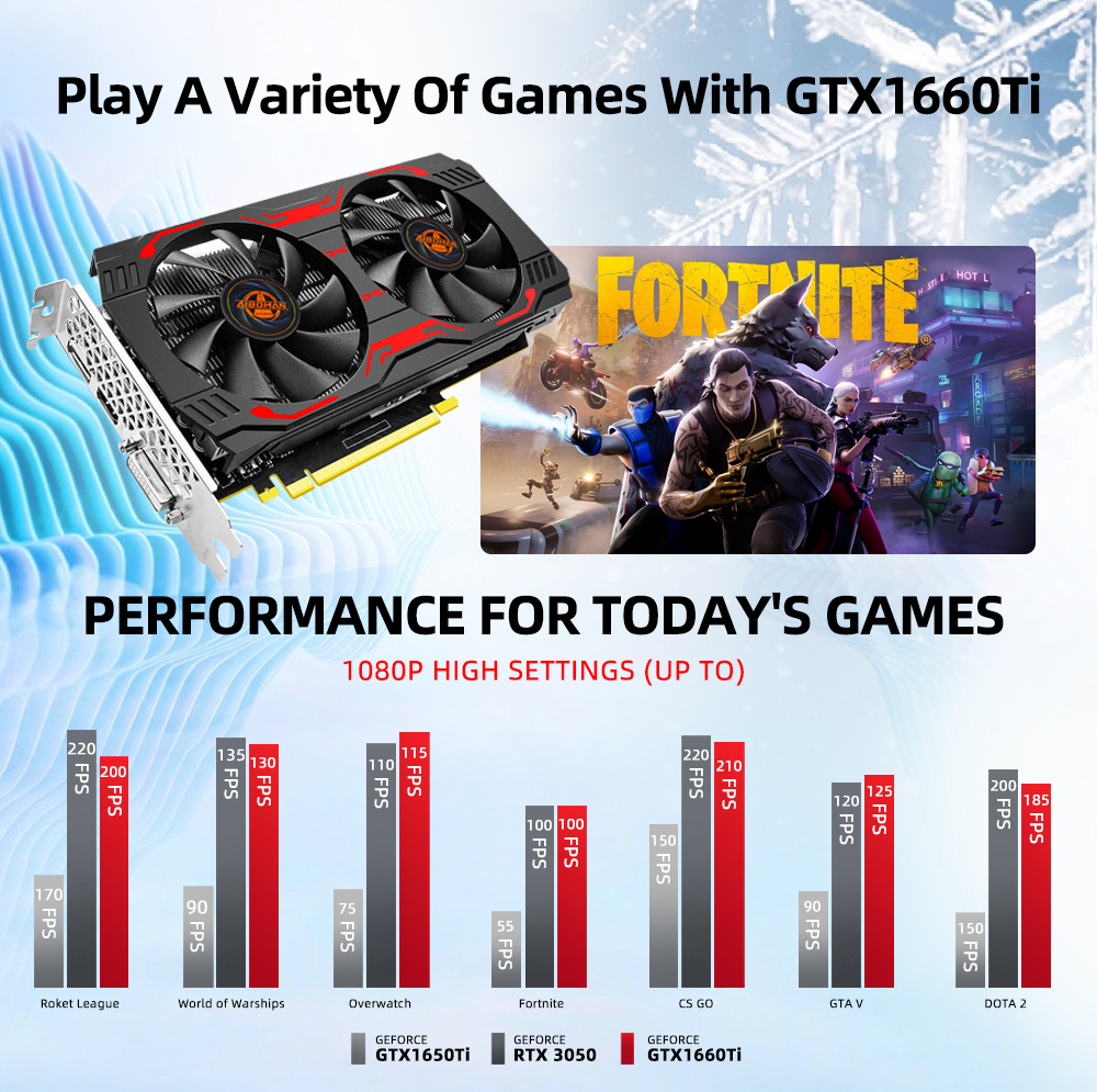 AIBOMAN Video Card GTX1660Ti 6 - Esports Gaming Fan 리뷰 및 가격