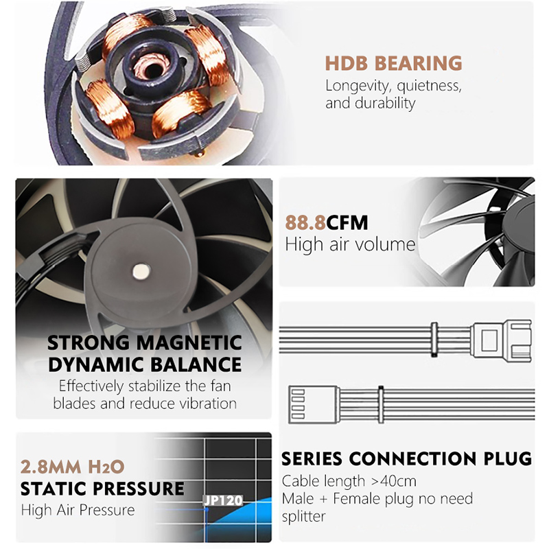 JUMPEAK JP120 120mm Fan 2000RP - Esports Gaming Fan 리뷰 및 가격