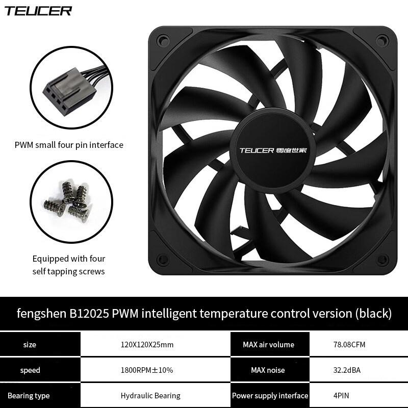 TEUCER PC Computer Case Fan PW - Esports Gaming Fan 리뷰 및 가격