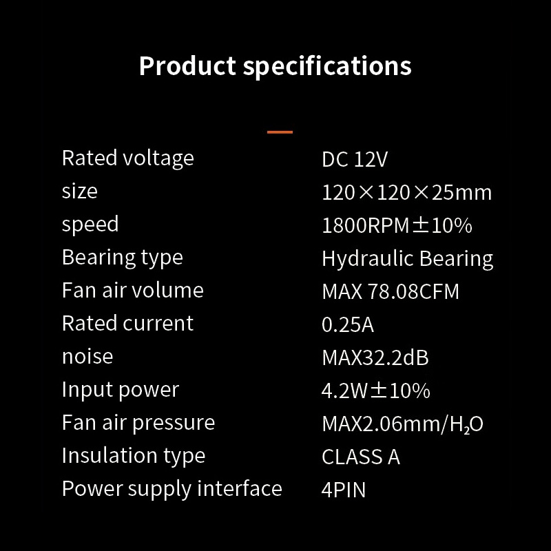 TEUCER PC Computer Case Fan PW - Esports Gaming Fan 리뷰 및 가격