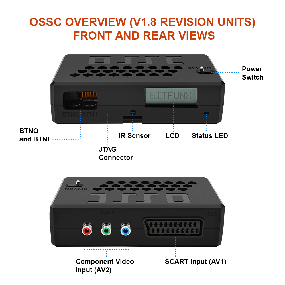 BitFunx V1.8 OSSC Upscaller Op - Elgato Stream Deck 리뷰 및 가격